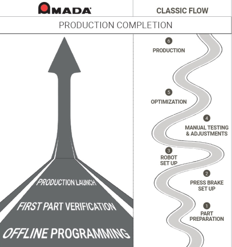 SERIES ( * na&nbsp;stránke sa pracuje *) EGB-ARse